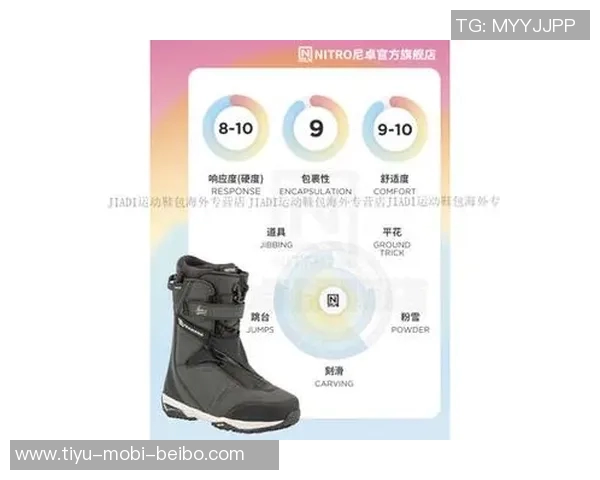 国米官方商店推出NitroTeam联名滑雪板售价49098欧元 国米官方商店推出NitroTeam联名滑雪板售价49098欧元